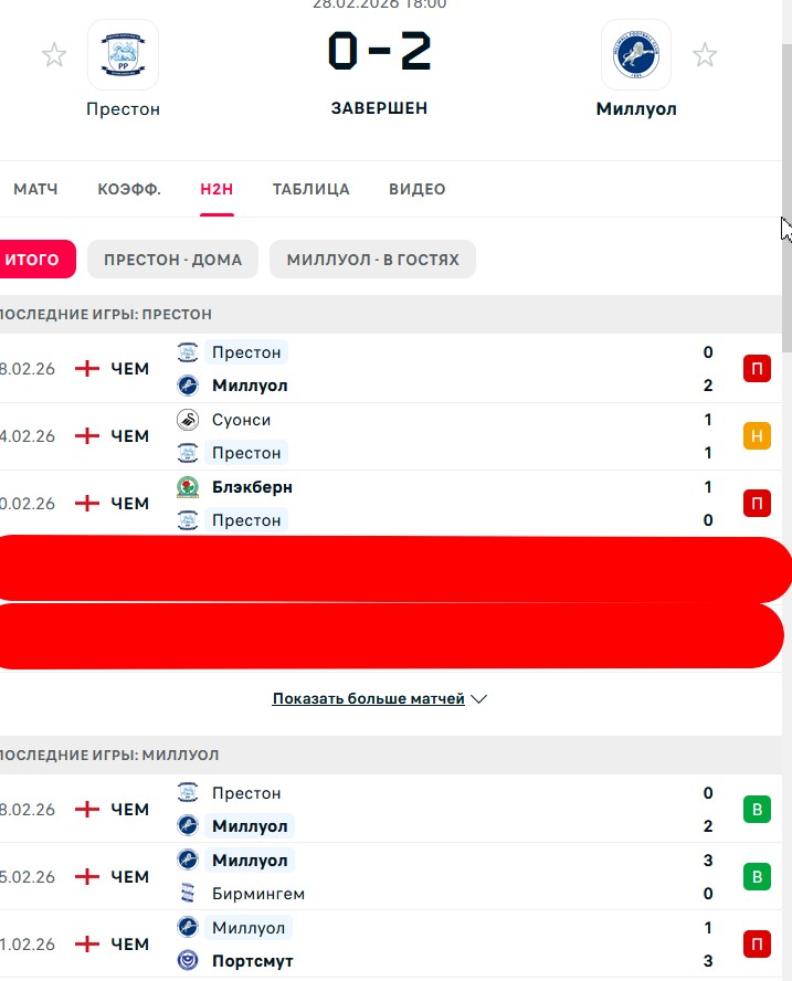 П \ Н - П \ В