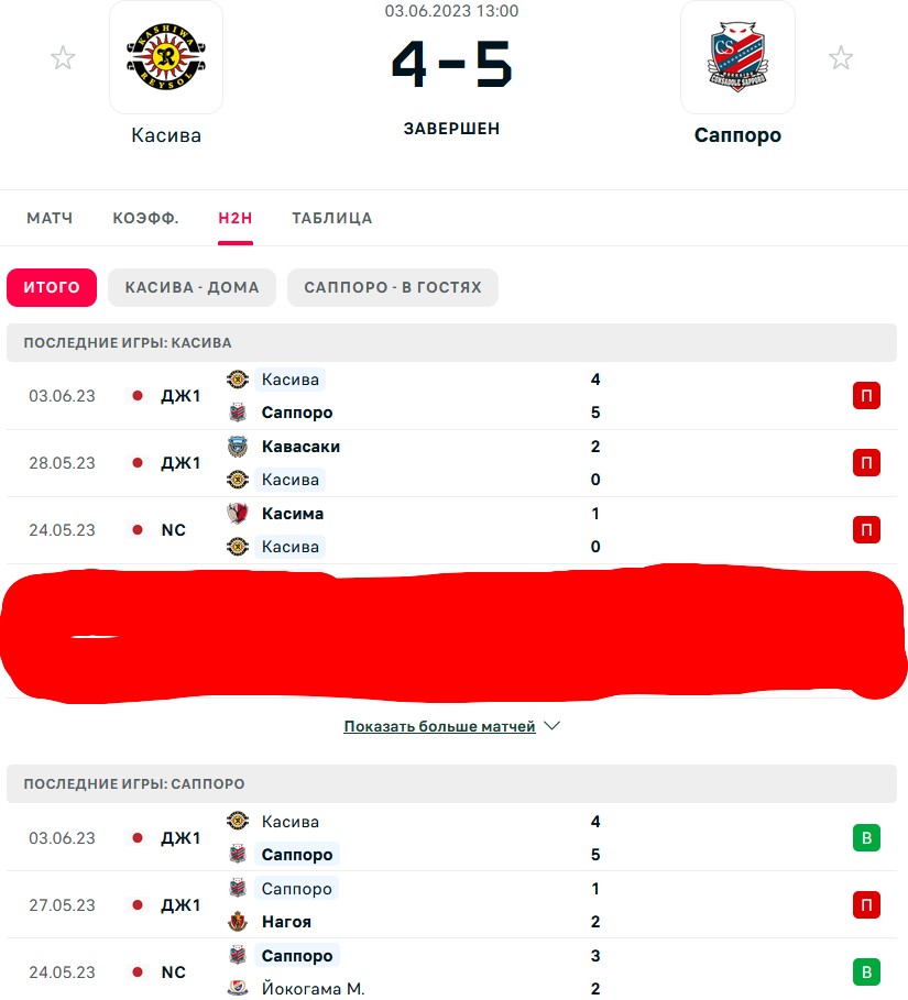 П \ П - В \ П