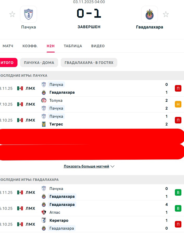 П \ Н - П \ В