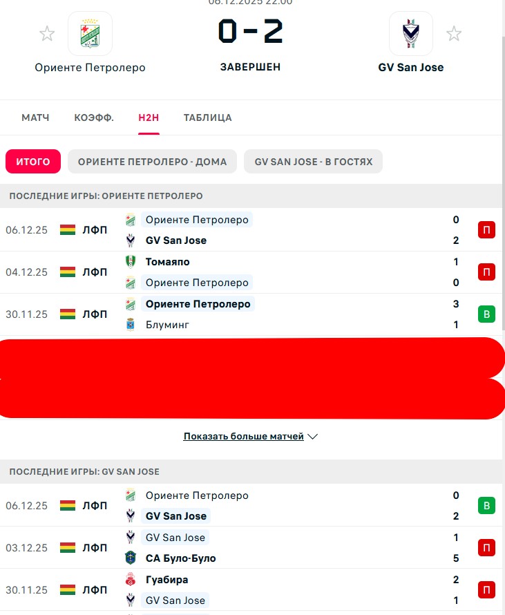 В \ П - П \ П