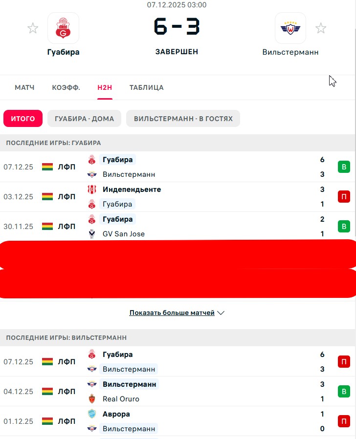 В \ П - П \ В