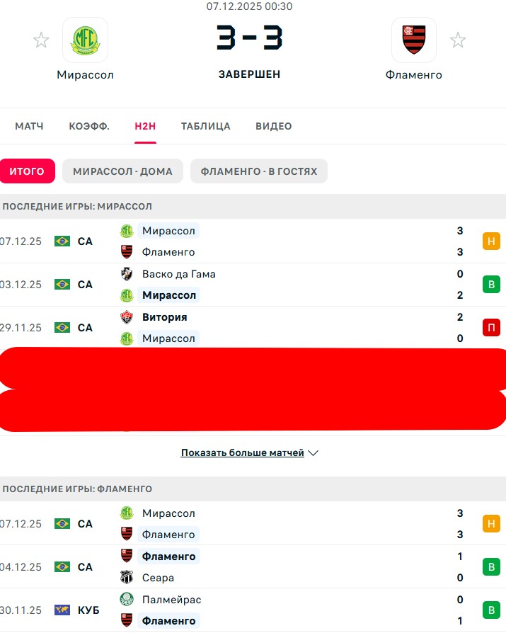 П \ В - В \ В