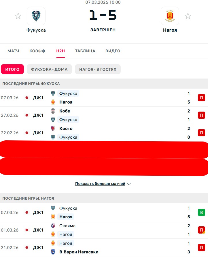 П \ П - П \ П
