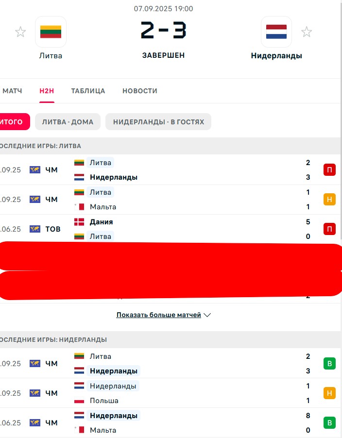 П \ Н - В \ Н