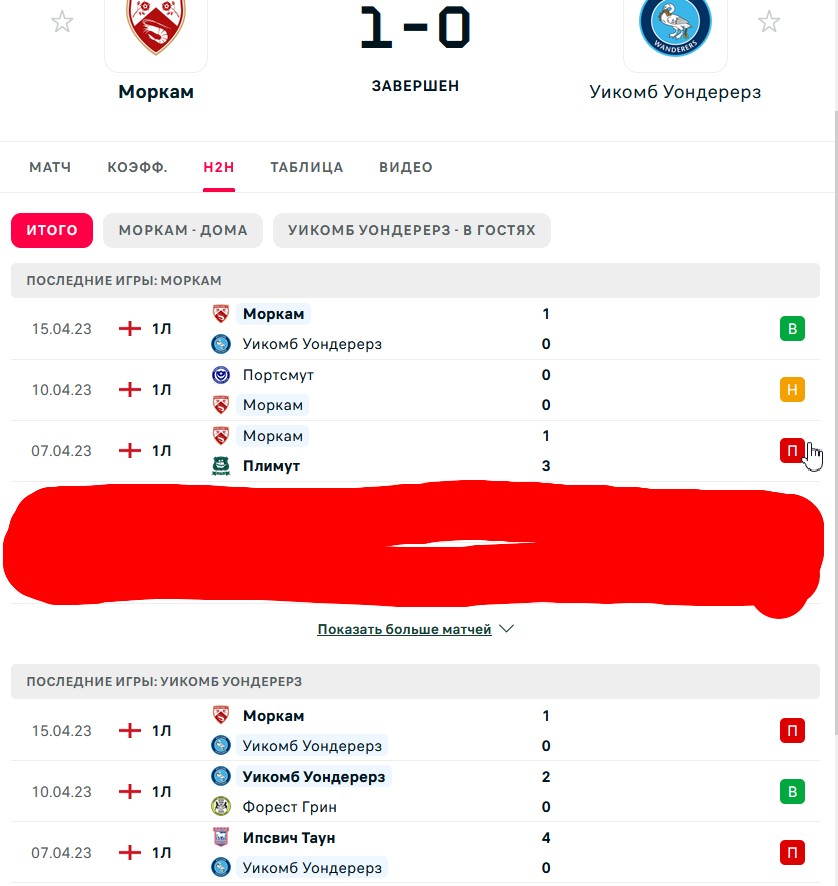 П \ Н - П \ В