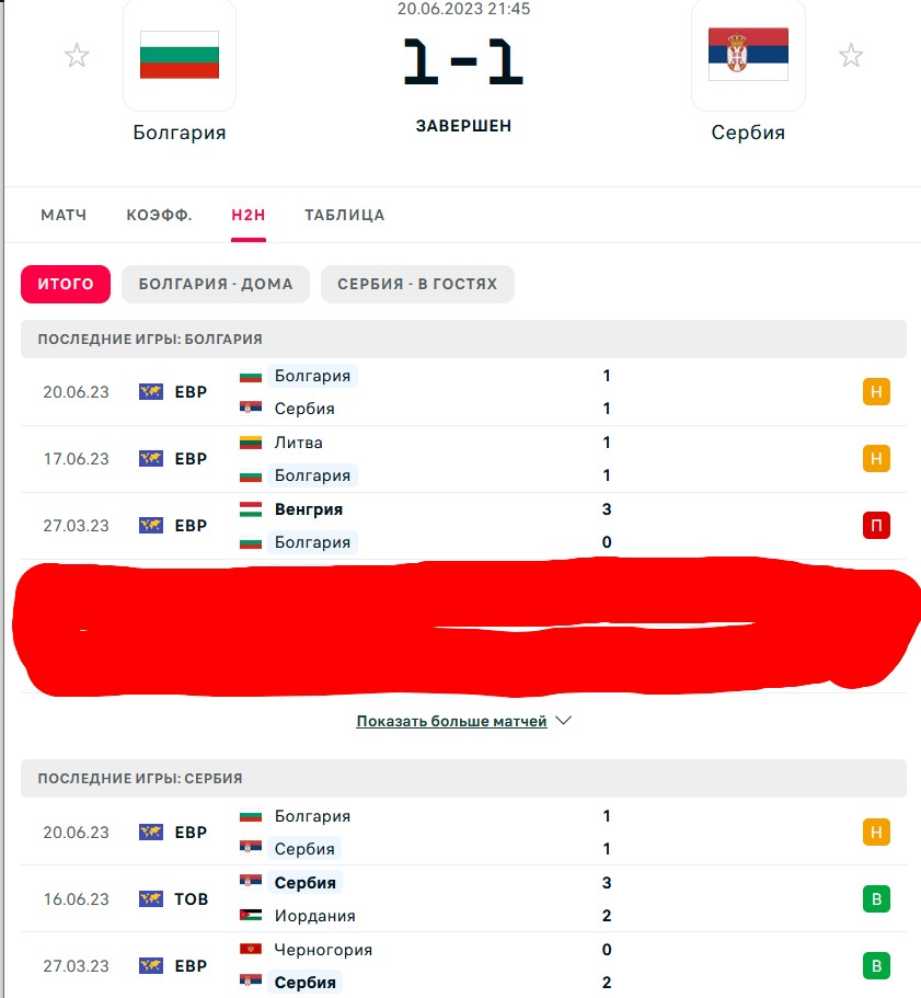 П \ Н - В \ В