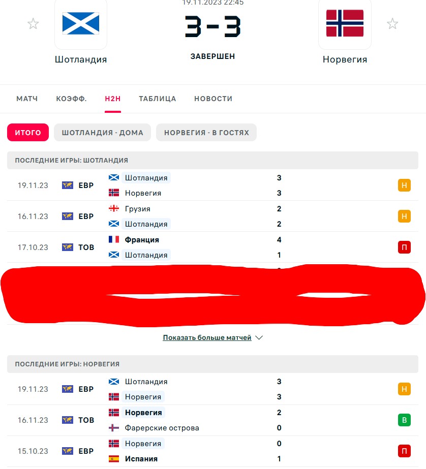 П \ Н - П \ В