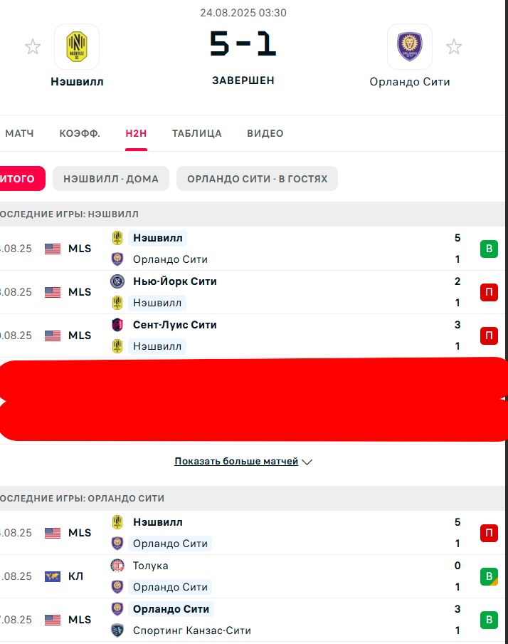 П \ П - В \ В
